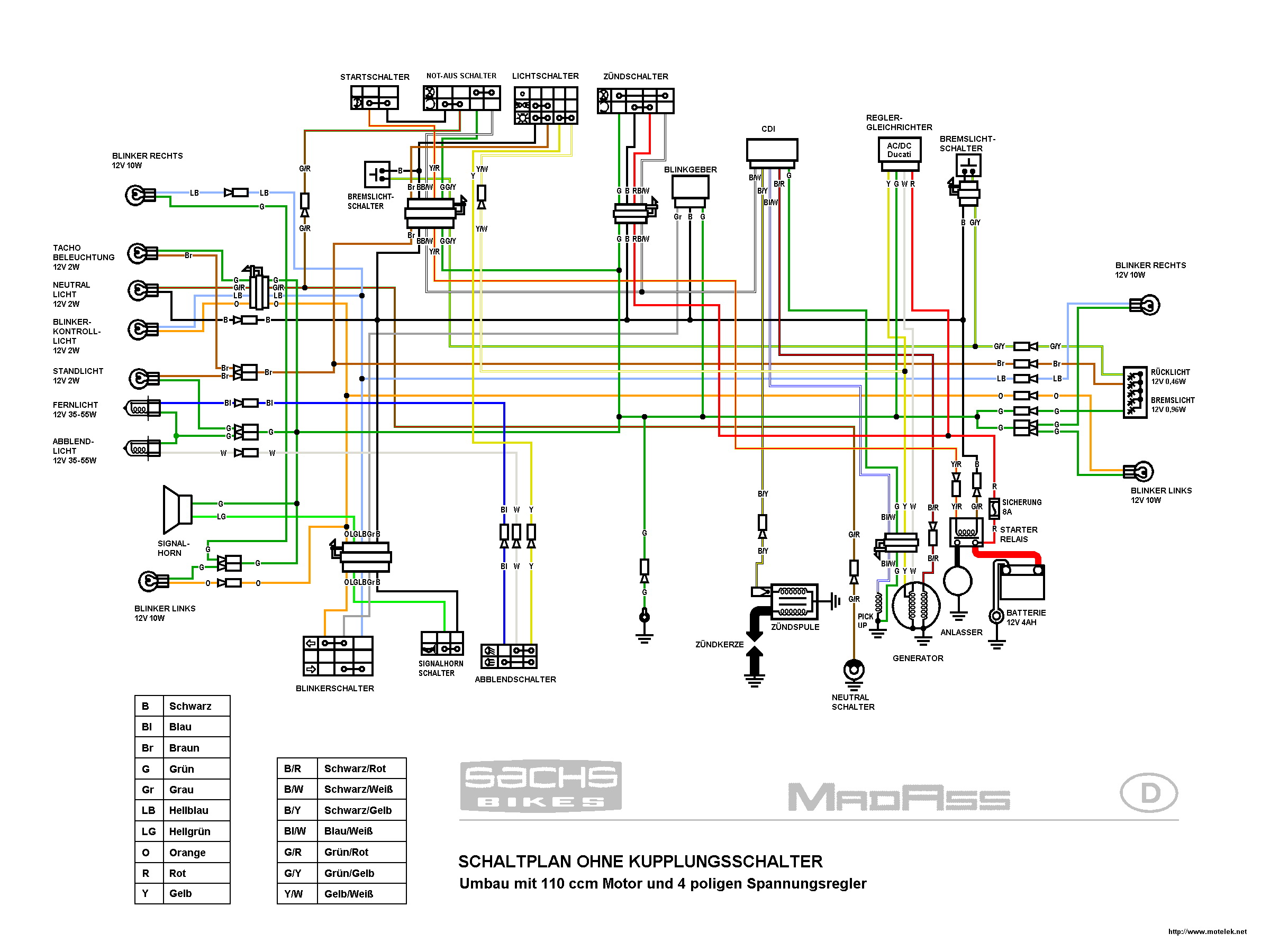 Схема электропроводки atv 50